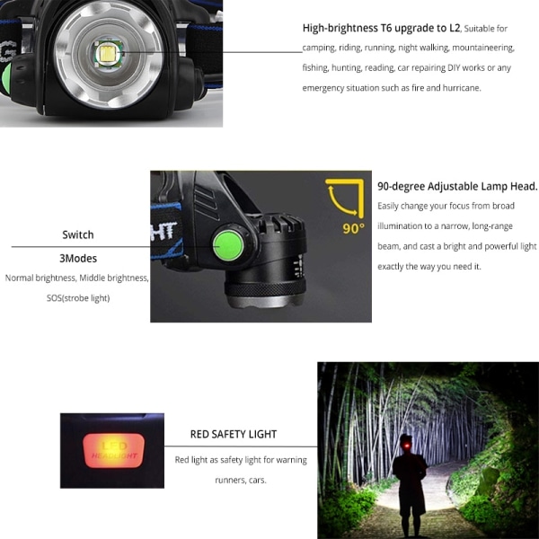 Pocketman 25000LM Strålkastare T6/L2/V6 LED Strålkastare Zoombar
