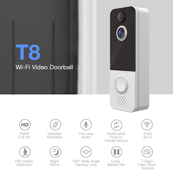 Lågeffekt videodörrklocka WIFI trådlös dörrklocka
