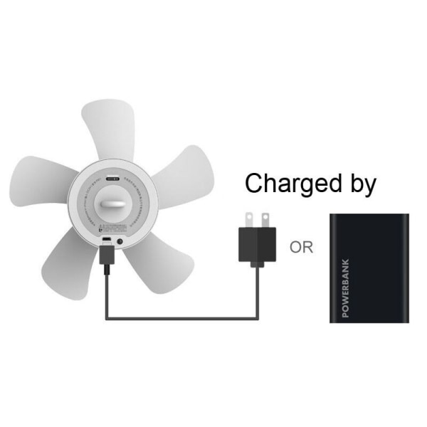 8000mAh USB uppladdningsbar fjärrkontroll Timing 4 växlar