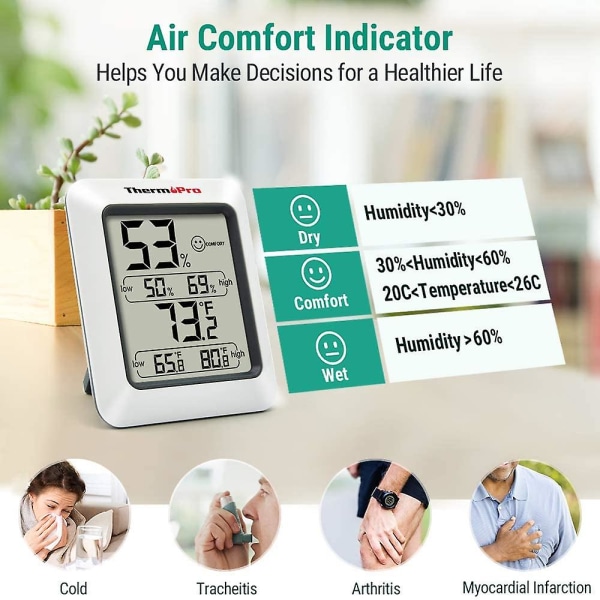 Digital Hygrometer Inomhustermometer Rumstermometer Och