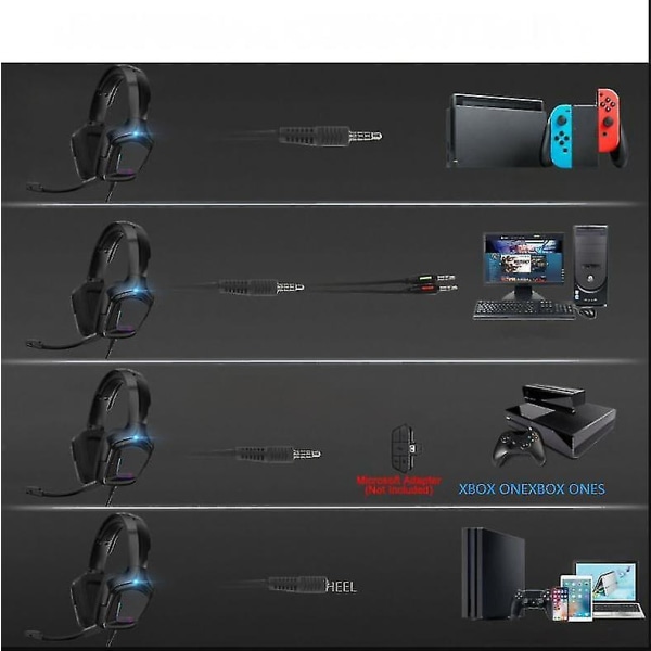 Xbox One Gaming Hörlurar