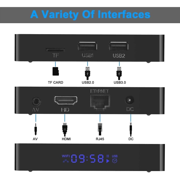 Android 10.0 TV Box, 4 GB RAM 64 GB ROM H616 Quad Core