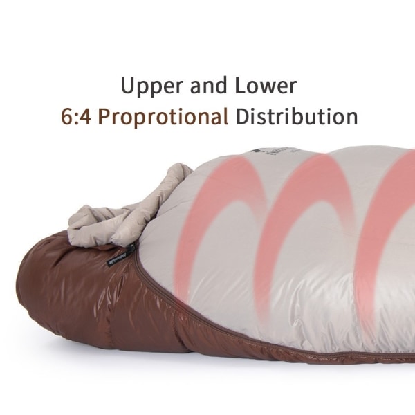 Sovsäck Ultralätt 20D Mummy Style 650FP Ankdun