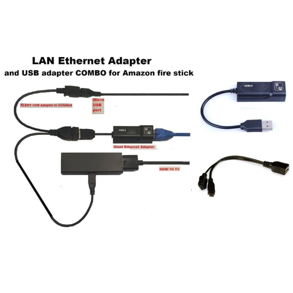 För Fire TV eller Stick Gen 2 3 4 LAN WIFI-adapterkablar