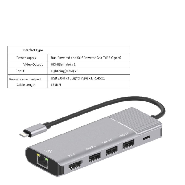 6 i 1 dockningsstation 3 portar Lightning till RJ45-nätverk