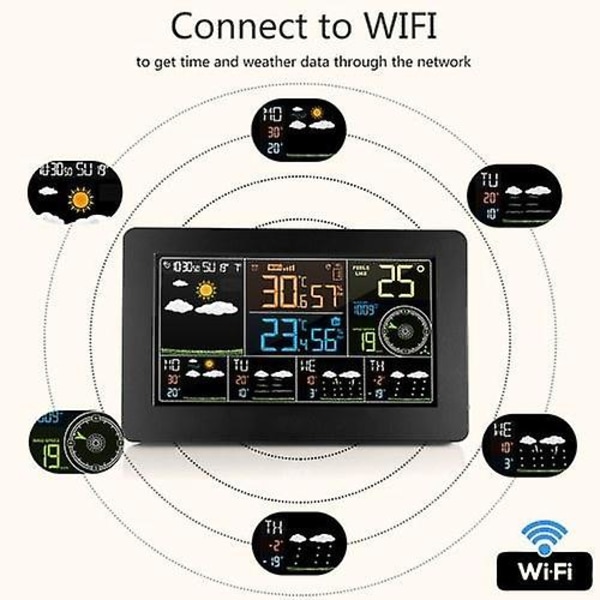 Multifunktionell färg WiFi väderstation APP Control Smart