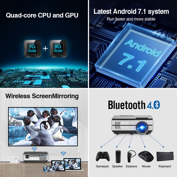 600D Miniprojektor Android Wifi Smart Hemmabio Full HD