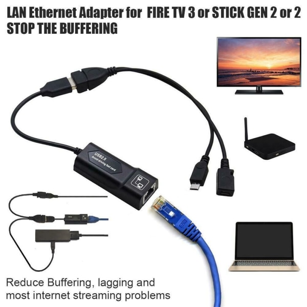 För Fire TV eller Stick Gen 2 3 4 LAN WIFI-adapterkablar