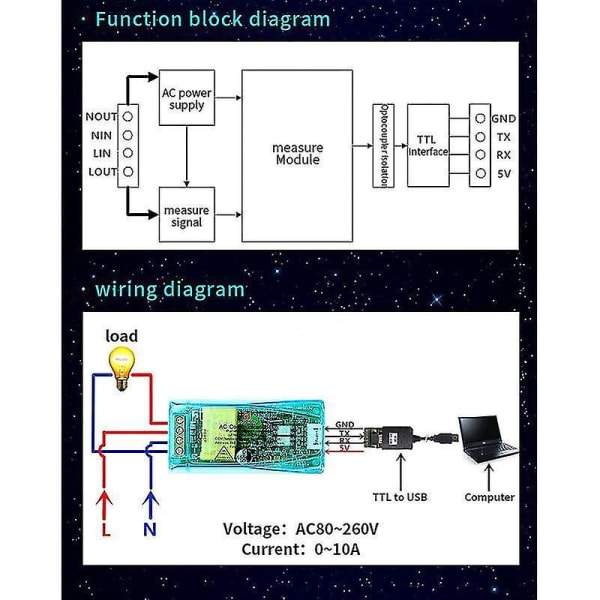 Peacefair Pzem-004t 3.0 Version Ttl Modbus-rtu Power Meter