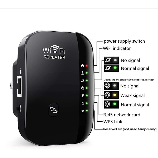 Wi-Fi Range Extender/Wi-Fi Booster/Wi-Fi Repeater trådlös