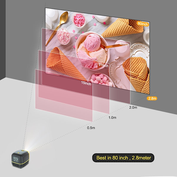 Miniprojektor för 1080P Video Full HD LED L1 Proyector