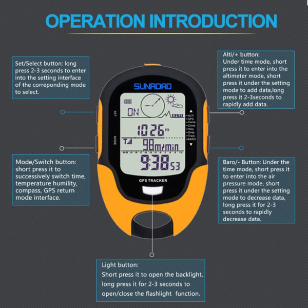 Militär digital GPS-cykeldator Hastighetsmätare kompass