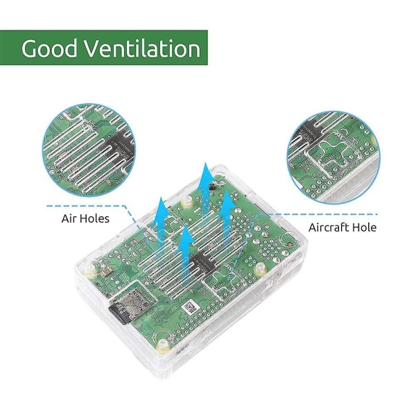 Raspberry Pi 3 Model B Case Transparent