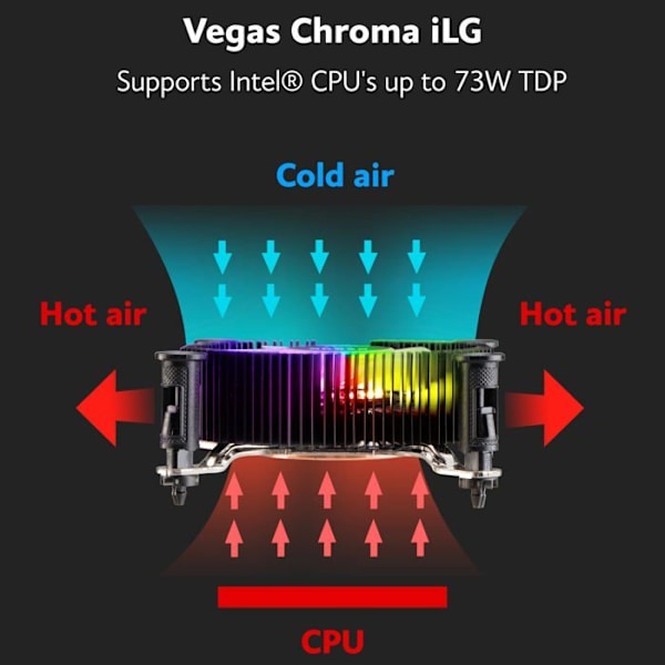 AKASA Vegas Chroma iLG CPU-jäähdytin