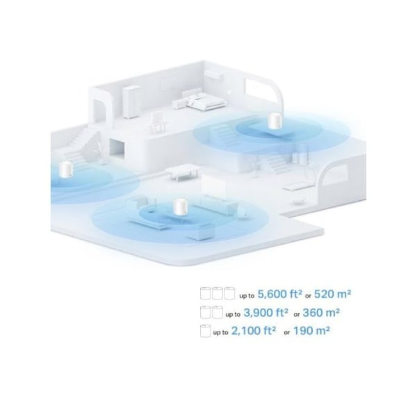 TP-LINK AX1500 Hela Home Mesh Wi-Fi 6-system