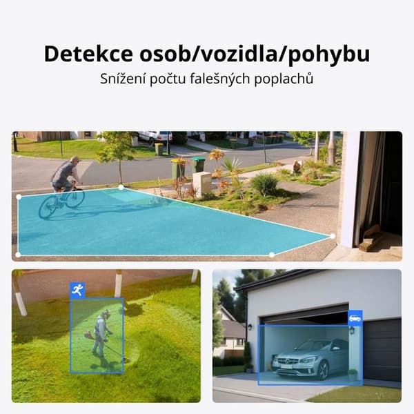 Reolink Projektor serie F750P