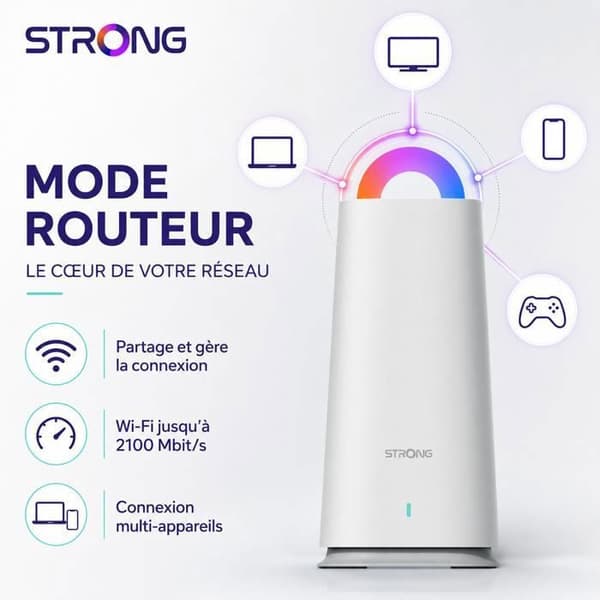 Mesh WiFi-router - STRONG - ATRIA Mesh 2100 - Täckning 100 m² - 2100 Mbit/s - Transparent roaming