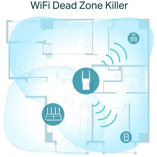 Kraftfull WiFi 6 repeater AX1800 Mbps - TP-Link RE605X - Täcker upp till 100 m² - Dual band - Kompatibel med alla boxar