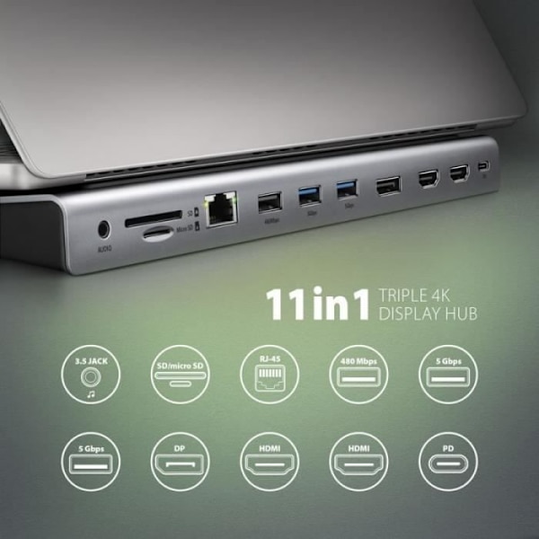AXAGON HMC-4KX3 3x USB-A/2xHDMI/DP/GLAN/SD/PD - 8595247907608