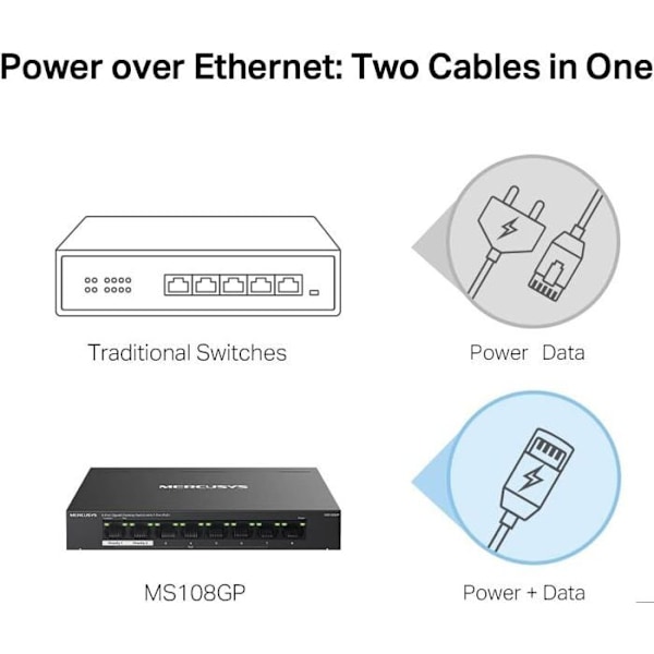 Switch - MERCUSYS - MS108GP - 8 portar - Gigabit Ethernet - Power over Ethernet (PoE)