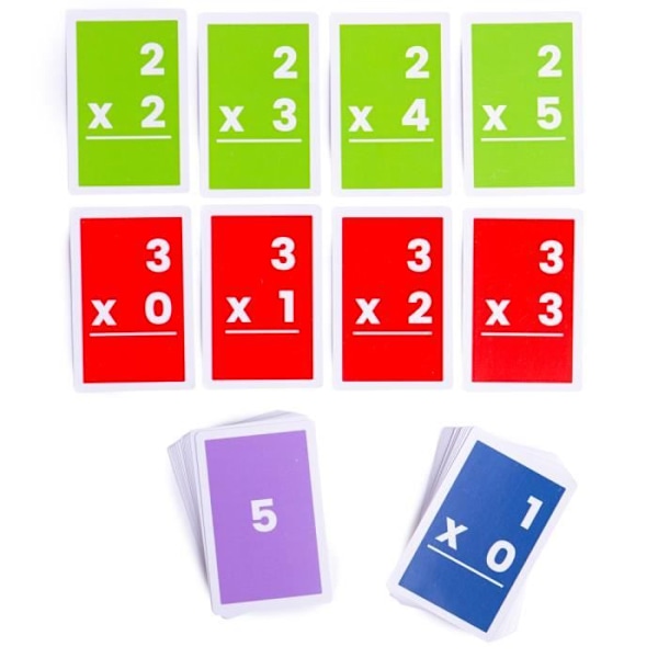 Bigjigs Flashcards kertolasku 1-6 (10)