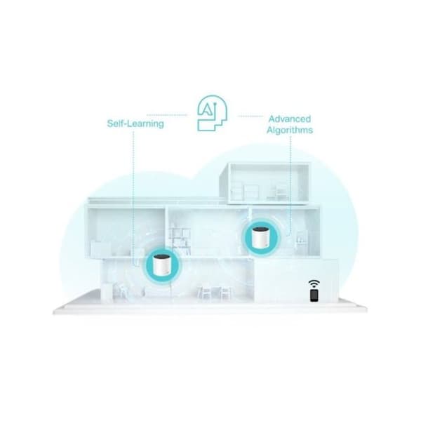 Mesh-Router - TP-LINK - Deco X55 - Wi-Fi 6 - AX3000 - Duoband 2,4/5 GHz