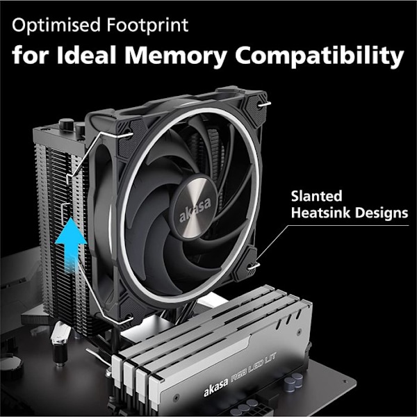 AKASA SOHO H4 plus CPU Jäähdytin
