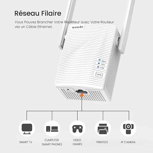 TENDA 750Mbit/s dual-band WiFi repeater, 120㎡ dækning, nem konfiguration, vægmonteret design, wifi forstærker. A15