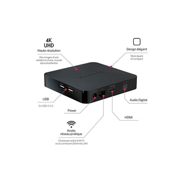 Thomson 240G Multimedia Gateway