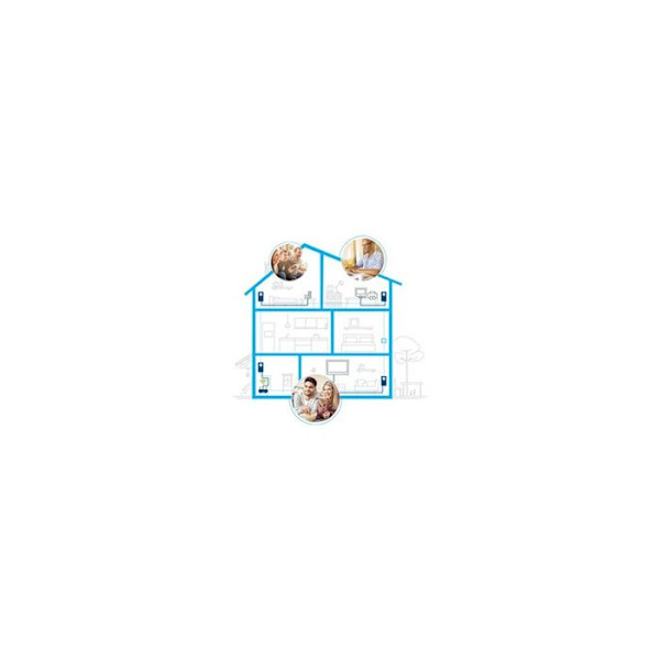 devolo Magic 1 LAN Starter Kit GigE bridge, HomeGrid Wall-anslutning (2-pack)