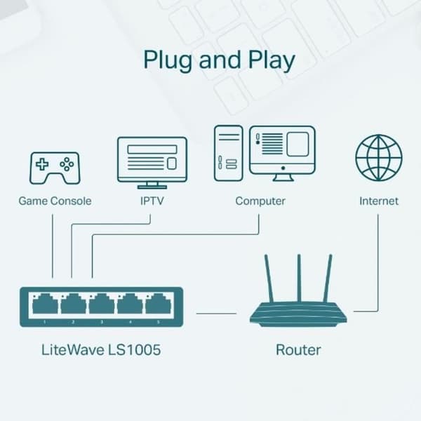 5-ports stationär Ethernet-switch - TP-LINK - LS1005