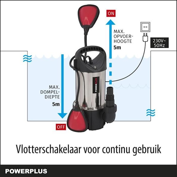 Powerplus Elektrisk Vandpumpe POWEW67912 - 400 W Submersibel Vandpumpe, Maksimal 35°C, 7500 l/h, Havemaskiner grå