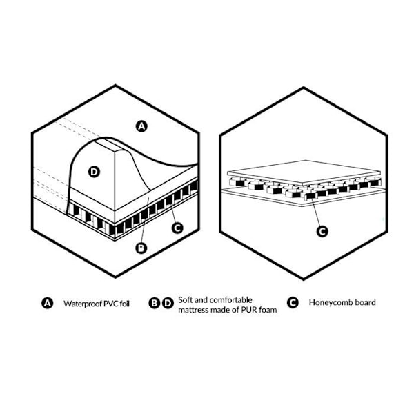 Ceba Baby Skridunderlag tykt vaskbart holdbart ultra let - Dinosauer konge, 70x50 cm - Øko-Tex certificeret, Vandtæt Dinoernes konge