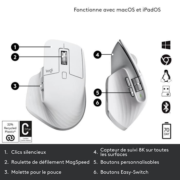 Hiiri - Langaton - Logitech - MX Master 3S - Vaaleanharmaa