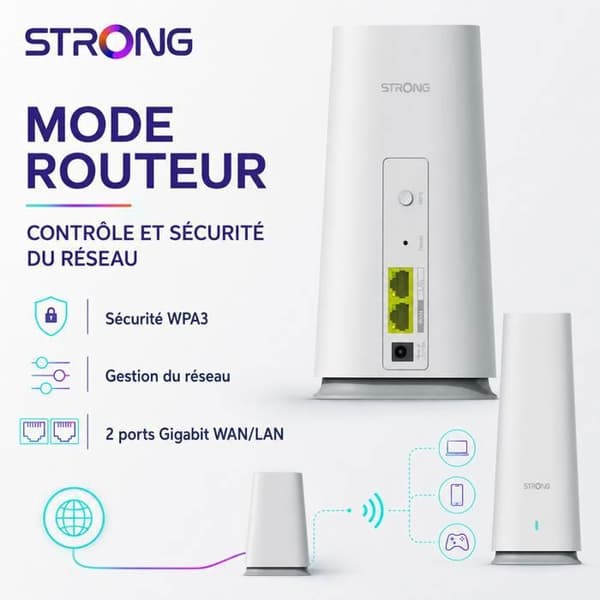 Mesh WiFi-router - STRONG - ATRIA Mesh 2100 - Täckning 100 m² - 2100 Mbit/s - Transparent roaming