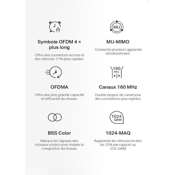 WiFi 6 Mesh AX3000Mbps Dual Band - MERCUSYS Halo H80X (2-pack) - Täckning upp till 460 m² - 160 MHz-kanaler - 3 Gigabit-portar