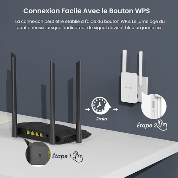 TENDA WiFi Repeater 6 MESH AX3000, Nem konfiguration, Ethernet-port, 2*5dBi-antenner, WiFi-forstærker. A33