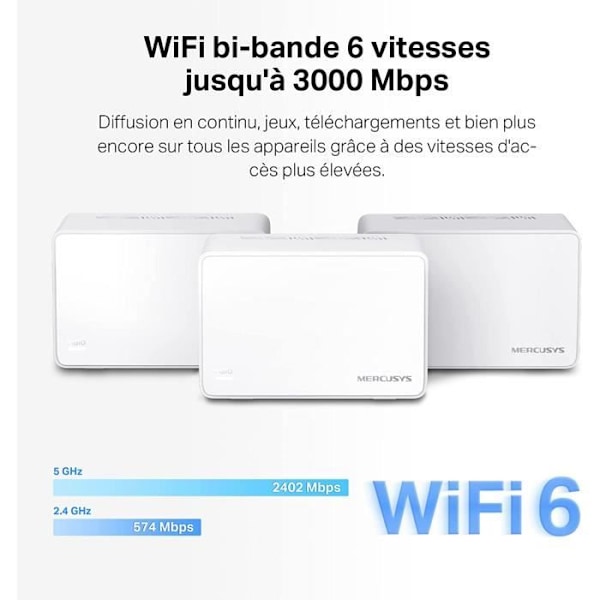 WiFi 6 Mesh AX3000 Mbps - MERCUSYS Halo H80X (3-Pack) - Täckning upp till 650 m² - 3 Gigabit Ethernet-portar för upp till 150 enheter