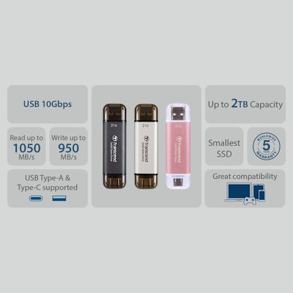 Transcend ESD310C 512 GB Extern Solid State Drive Svart