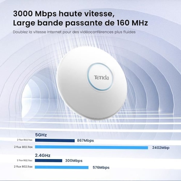 WiFi 6 - Piste - TENDA - I27 - 3000 Mbps - 4 Antenni - PoE+