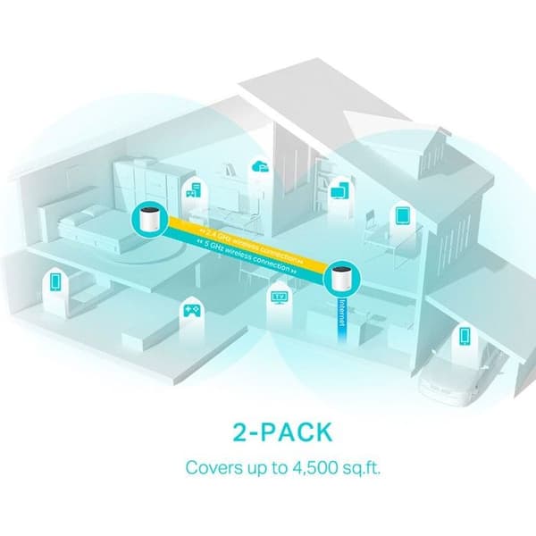WiFi-repeater - TP-LINK - Deco X55 (2-pack) - Wi-Fi 6 - Utökad täckning - Förbättrad säkerhet