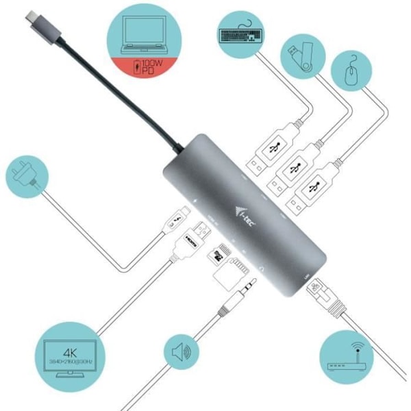 i-tec - USB-C Nano 4K dockingstation -