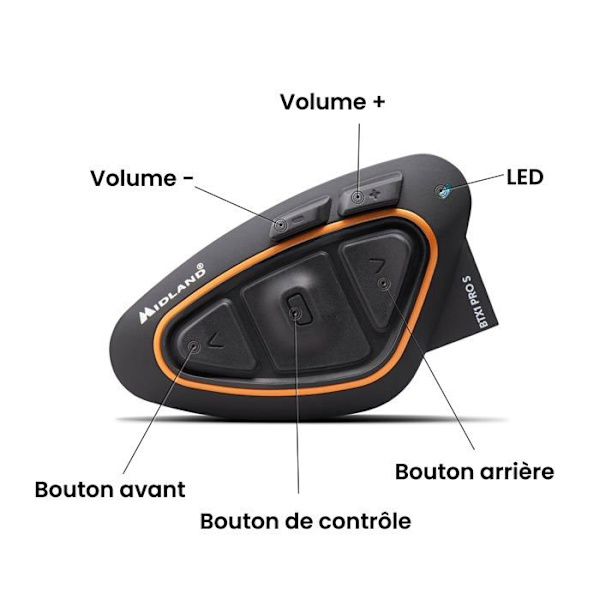 Intercom - Midland kommunikationssats - C1411.05