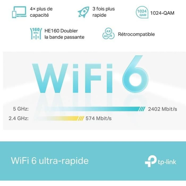 WiFi-system - TP-Link - Deco X50 - WiFi 6 - Täckning 230m2 - Föräldrakontroll