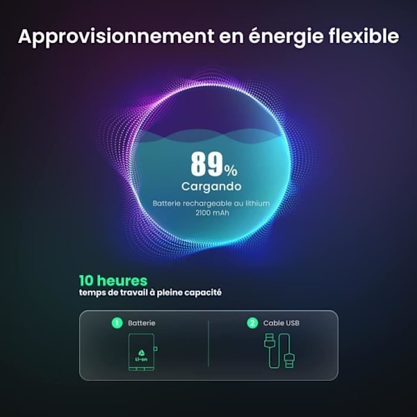 TENDA 3G / 4G LTE 150 Mbps mobil router, Plug&Play, fungerar med simkort, wifi hotspot router, bärbar router. 4G180