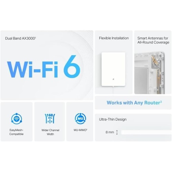 TP-Link Archer Air E5 8mm Ultra Fin WiFi 6 Repeter AX3000Mbps