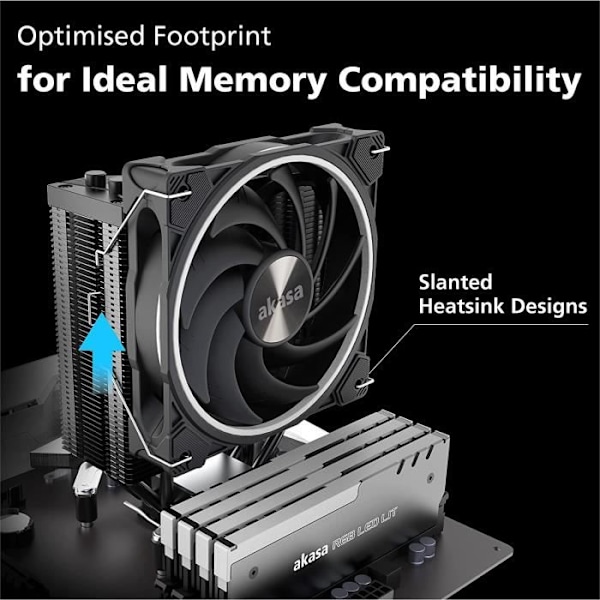 AKASA SOHO H4 plus CPU Kylare