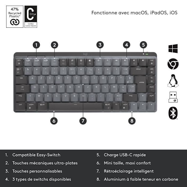 Näppäimistö - Langaton - Logitech - MX Mini - Mekaaninen - Taustavalaistu - AZERTY - Grafiitti