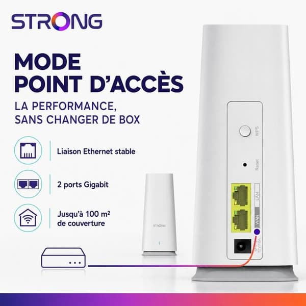 Mesh WiFi-router - STRONG - ATRIA Mesh 2100 - Täckning 100 m² - 2100 Mbit/s - Transparent roaming