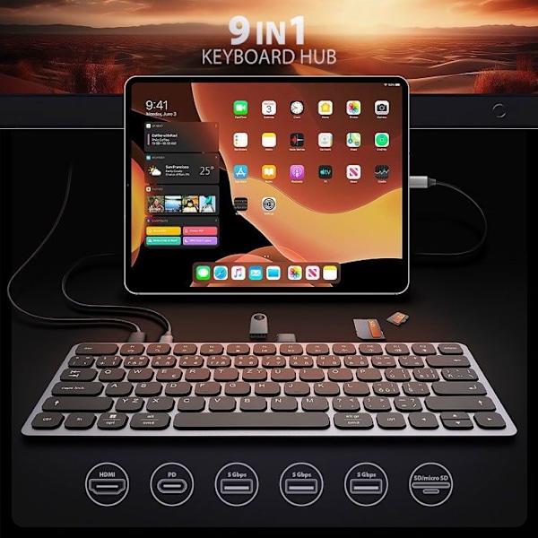 AXAGON HMC-KB-CS Näppäimistöhubi, USB-C 5Gbps, 3x USB-A, HDMI 4k/60Hz, SD/mSD, audio, PD 100W